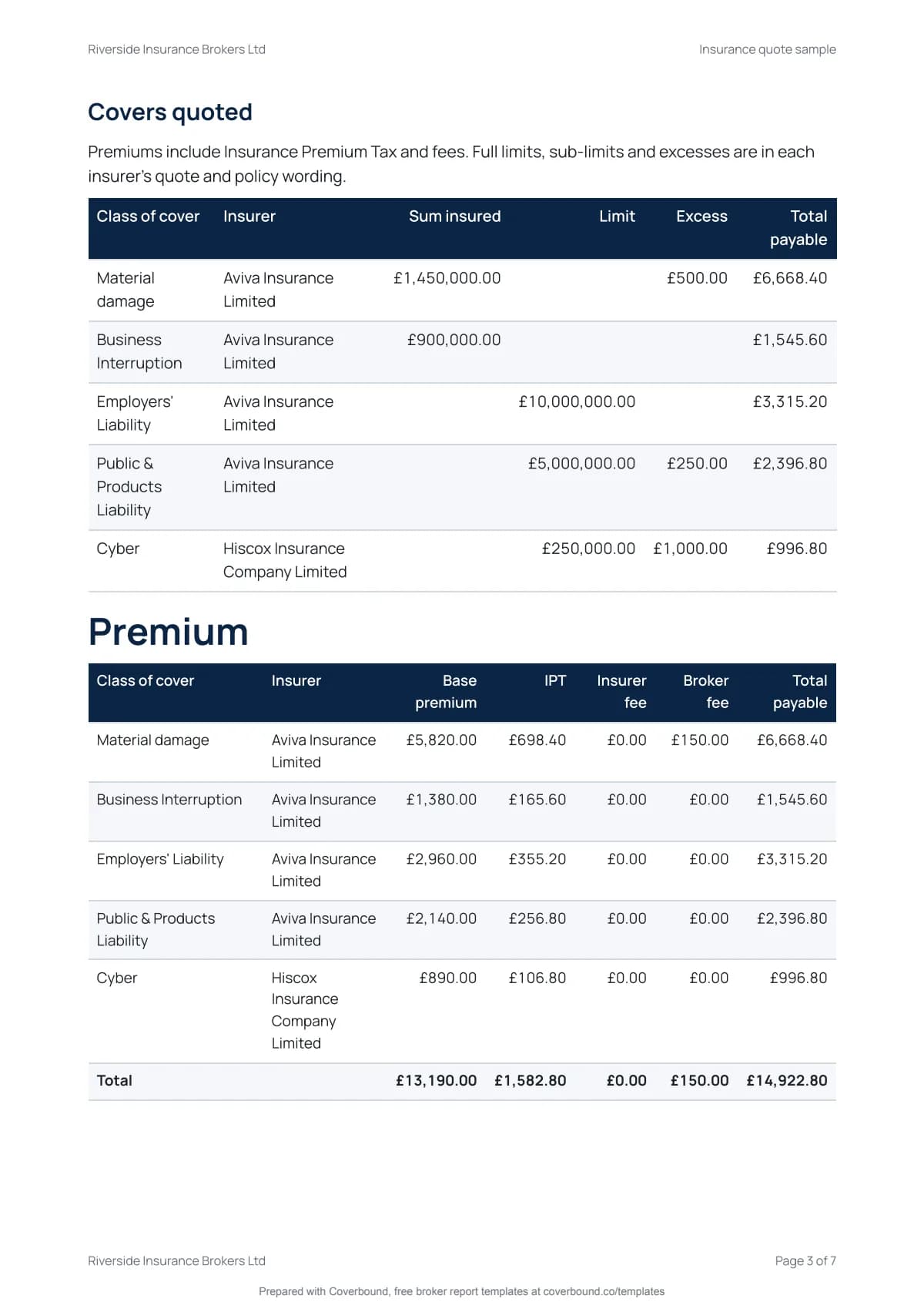 Insurance quote, page 3